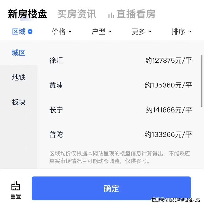 24最新房价＋户型图＋配套+上海房天下AG旗舰厅入口天元府网站-天元府20(图14)